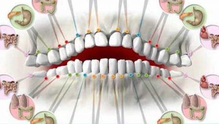 odontologia biologica